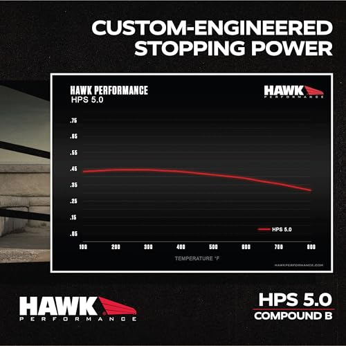 Image of Hawk Performance HB711B.661 HPS 5.0 Street Brake Pads