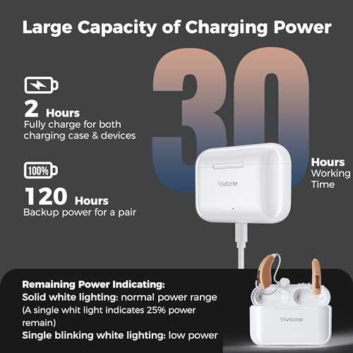 Vivtone Rechargeable Hearing Aids for Seniors Adults, Advanced Multi Channel Digital BTE Hearing Assist, with Recycle Charging Case for 125 Hrs Backup Power, Auto-On/Off, Pair, Lucid508-Beige