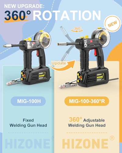 HIZONE 360° Swivel MIG Welder
