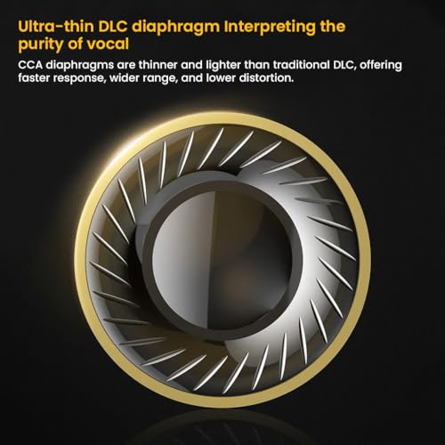 Image of CCA CRA Pro In-Ear Monitor IEM with Mic Earphone, Dynamic Driver with Dual N52 Magnets, Ultra-Thin 3.8μm Diaphragm, Zinc Alloy & Resin Shell, Silver-Plated Cable Wired IEM, 3.5mm Plug (Grey)