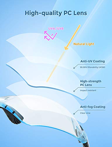 Mpow Safety Glasses Eye Protection Safety Goggles with Anti-Fog Scratch-Resistant Clear Wrap-Around Lenses, UV Protection, 1 Pair