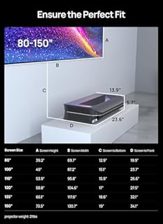 AWOL Vision LTV-2500 4K UHD Ultra Short Throw Triple Laser Projector with Dolby Vision & Atmos, Active 3D, 150", HDR10+, UST Laser TV Projector (Fire TV Stick 4K Max Included)