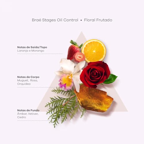 Kit Braé Stages Oil Control Duo (2 produtos)