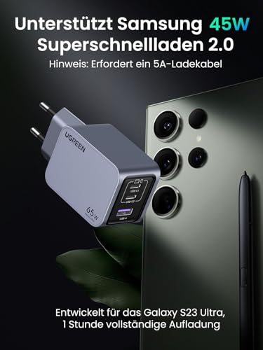 UGREEN Nexode Pro USB C Ladegerät 65W, Mini GaN Charger 3-Port – Ansicht 5