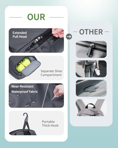 sportsnew Pickleball Bag, Waterproof Pickleball Backpack for Women Men with Shoe Compartme - image 3