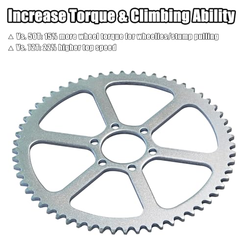 Image of JNDO Mini Bike Sprocket 60 Tooth 35 Chain Rear Sprocket Replacement for Coleman CT100U DB30 MBX10 MBX11 100cc Mini Bikes Go Karts