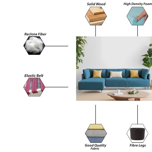 Image of Carina LHS 4 Seater L Shape Sofa Set for Living Room (Turquise Fabric) Premium Fabric Sofa