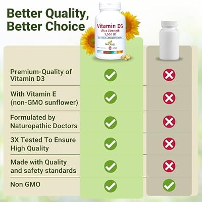 NEW ROOTS HERBAL Vitamin D3 Supplement 5000 IU with Vitamin E | Ultra Strength Vitamin D extracted from Sun Flower (180 Softgels), Non-GMO, Effective Immune Support, GMP Certified