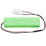 DRAWBELL Replacement Battery for FUTABA 6NFK, 6NPK, 6VA, 7C, 7NFK, 8NFK, 8U, 9C, NT8IB, NT8S, T6DA Part NO 2608B-33J, NT8S600B, NT8S700B（2000mAh/9.6V）
