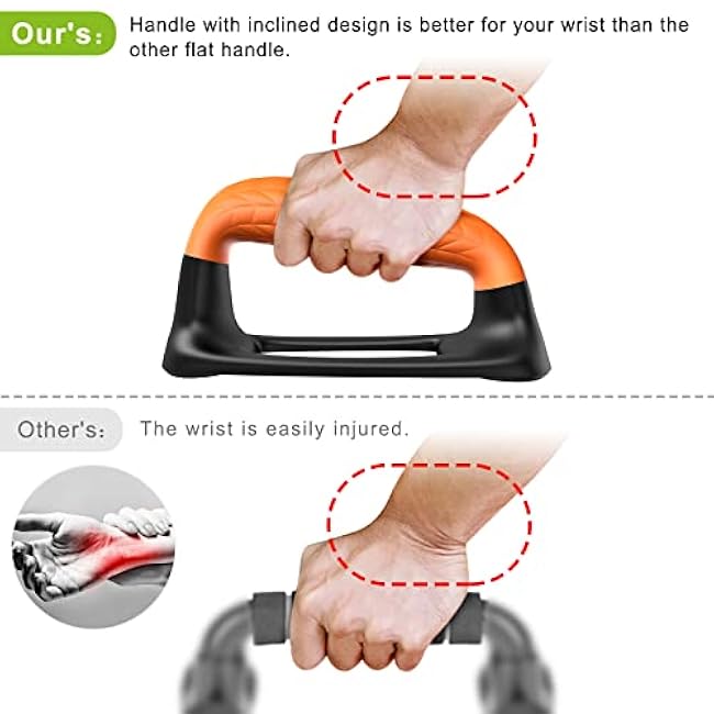 SELEWARE Push Up Bars Pushup Stands Handstand Bars, Soft Rubber Handle Provide Comfy Grip, Fit for Calisthenics, Fitness, Floor strength training, Stable and Sturdy Construction Support 500 lbs