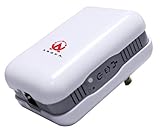 Asoka PlugLink ETH-500 Mbps HomePlug Powerline Ethernet Adapter
