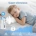 Imagen de VapoZen Nebulizador Portatil Nebulizador Adultos y Niños Silencioso para Bebe