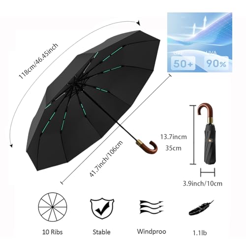 erised's bifrost Luxurious Travel Folding Umbrella for Men by erised's bifrost - Used condition - Image 2