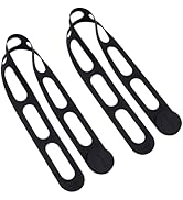 Comparison Table: FORTIDY vs. the Alternatives feature view