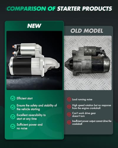 Image of SCITOO Starter Motor fit for Saab for 9-2X 2.5L 2005-2006,for Subaru for B9 Tribeca 3.0L 2006-2007,for Subaru for Forester 2.0L 2014-2018 Replacement Starter 17840,17955