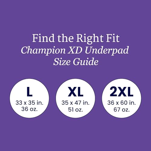 NorthShore Champion XD, 33 x 35, 36 oz., Washable Underpads, Large, Pack/4