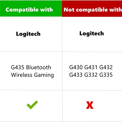 Ydybzb Ear Pads Cushion Headband Cover Pillow Earpads Replacement Compatible With Logitech G435 Bluetooth Wireless Gaming Headphone #TOP1