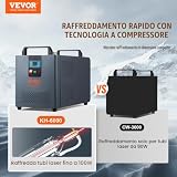 VEVOR B0DBH8N74L lato 2