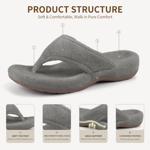 Image of BCSTUDIO Women's Orthopedic Flip Flop Fuzzy Slippers with Arch Support