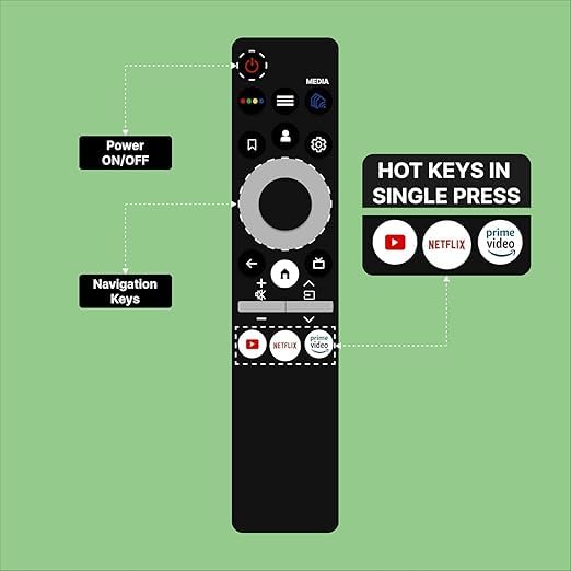 Image of Compatible of Haier Bezel Less Tv Remote Original HTR-U29A Model Suitable to LE43K6600SG Hot Keys Netflix, YouTube and Prime Video - Use for LCD LED OLED QLED UHD 4K Android TV