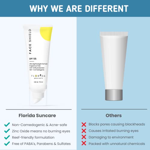 Face Shield By Florida Suncare - Sunscreen For Face - Reef Friendly Spf 55 Face Sunscreen For Sun Skin Care & Protection - Broad Spectrum Spf Moisturizer For Face - Lightweight Facial Sunscreen Lotion #TOP1