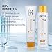 GK HAIR Global Keratin Professional Brazilian Keratin Hair Treatment Kit (100ml/3.4 Fl. Oz.) With PH shampoo- The Best Smoothing & Strengthening to make Hair Healthy - Formaldehyde free, Sulfate-free