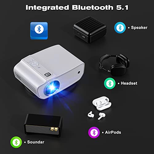 [Upgrade] Groview Mini Bluetooth Projector With 1080P Resolution - 8500 Lux Brightness, Portable Design With Bluetooth 5.1, 5-Watt Dual Stereo Speakers And 250 Inch Display Support For Home Theater #TOP3