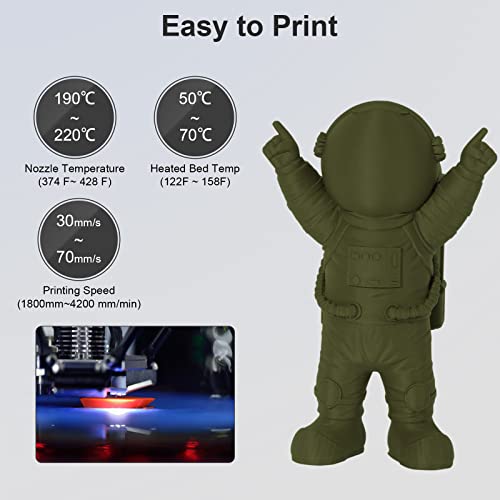 Image of GIANTARM Matte PLA, 1.75mm PLA Filament, 1KG Spool(2.2lb), Vacuum Packaging, 3D Printer Filament for Bambu Lab (Matte Green)