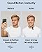 USB C Lavalier Microphone Wireless Mini Mic for Type-C Android Phone/Tablet/PC Video Recording Clip-on Mics with Rotatable Clip&Denoise Recording, Ideal for Vlog Tiktok Youtube Podcast Content Creator