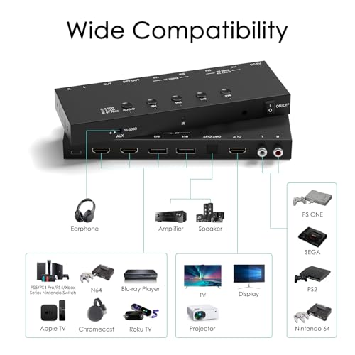 Switch HDMI de aluminio con soporte HDCP 2.3 y salida de audio 3