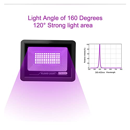 'Lámpara UV portátil 50W para impresoras 3D: ideal para barniz, tinta y adhesivos' - Fernando Cortés 'Lámpara UV portátil 50W para impresoras 3D: ideal para barniz, tinta y adhesivos' - Fernando Cortés