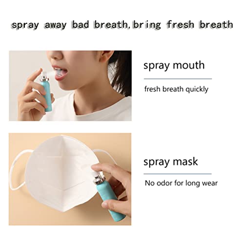 Yxmgc Breath Spray For Bad Breath Mouth Spray Breath Freshener Oral Breath Spray Mint Dry Mouth Spray Xylitol With Surprise Gifts(Pack Of 2) #TOP5