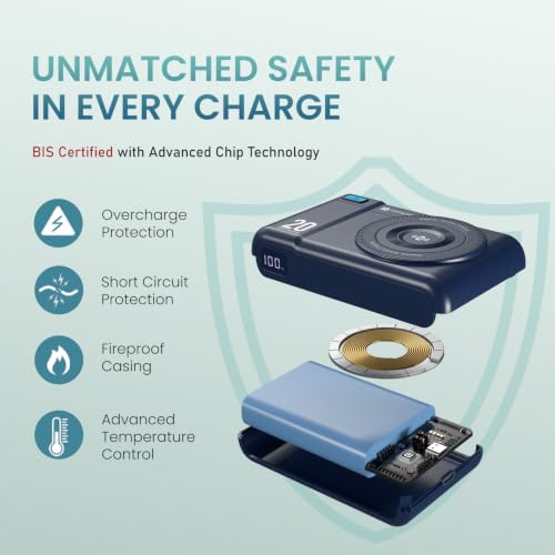 Image of Portronics Power Shutter Air 20K 20000mAh 15W Magnetic Wireless Fast Charging Powerbank with in-Built Type C Lanyard Cable, qi2 Certified, 22.5W Type C PD Output, Type C Bidirectional Port (Blue)