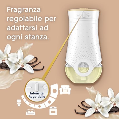 Glade Liquido Elettrico Profumatore per Ambienti, Vaniglia, 3 Ricariche - Immagine 1
