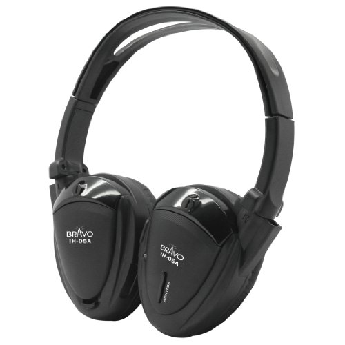 Best Gm Wireless