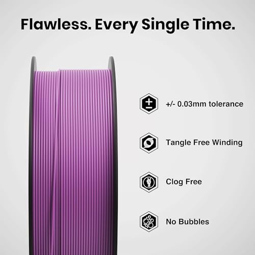 Image of NUMAKERS PLA+ 3D Printer Filament, 1.75mm, Dimensional Accuracy + /- 0.03 mm, 1 kg Spool (2.2 lbs), Compatible with Most FDM Printers (Mauve Purple)