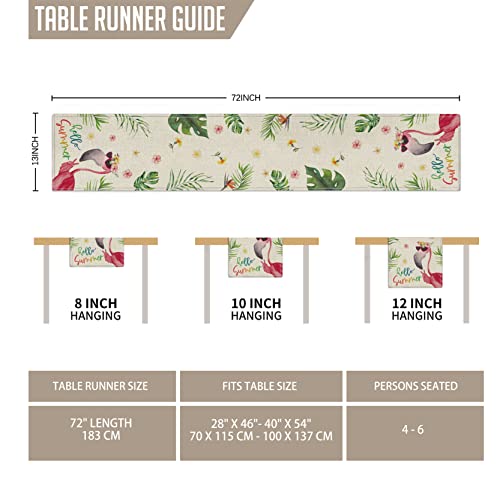Rivone Hello Summer Watercolor Flamingo Table Runner, 13 X 72 Inch Tropical Flower Leaves Wreath Seasonal Summer Holiday Dresser Farmhouse Kitchen Dining Table Decorative Home Party Decor #TOP1
