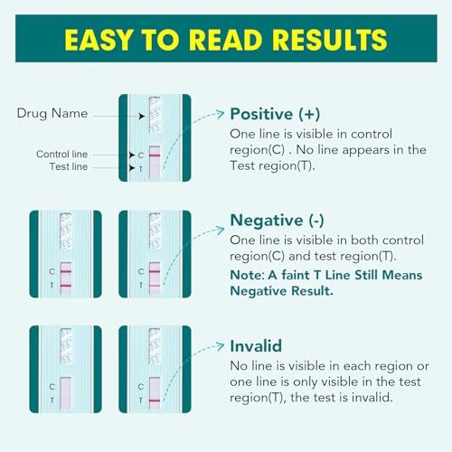 Image of Easy@Home 15 Pack Marijuana Drug Test Kit - Urine THC Test for Home Use | THC Urine Tests (Cannabinoids Test) for Home Use, THC Detox Testing Kits 50ng /mL, Drug Testing Kit Track THC Detox #EDTH-114