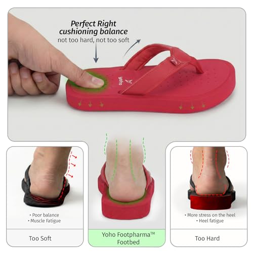 Image of YOHO ArchFlex orthopedic slippers for women | Arch support for pain relief | Soft, Anti-Skid, lightweight | comfortable padded straps flip flops for Everyday