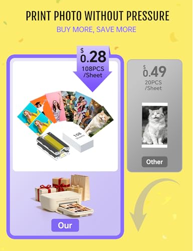 iDPRT 4x6 Photo Printer, CP4100 Instant Photo Printer for