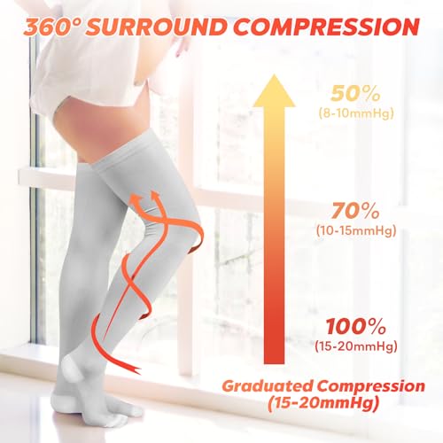 LEVSOX Thigh High Compression Socks for Women 15-20 mmHg Over the Knee Compression Stockings for Men 3 Pair