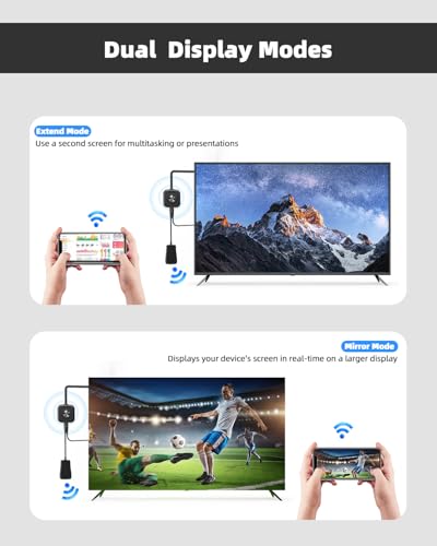 Adattatore Hdmi Wireless 4K/1080P Miracast Con Wifi 5G/2.4G, Dongle Display Mirroring Per Ios, Android, Windows, Mac, Tv, Monitor, Proiettore - Streaming Video Senza Ritardi - 7