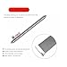 Elifel 18mm Watch Strap Quick Release Spring Bars, 1.8mm Diameter Stainless Steel Watch Band Pins Replacement 4pcs