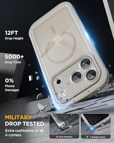 Image of Miracase for iPhone 17 Pro Max Case with Privacy Screen Protector, Titanium | Compatible with MagSafe, 360 Full Body Protection, Full Camera Protection, Military-Grade Shockproof Phone Case 6.9 inch