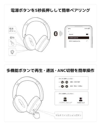 REDMI Headphones Neo