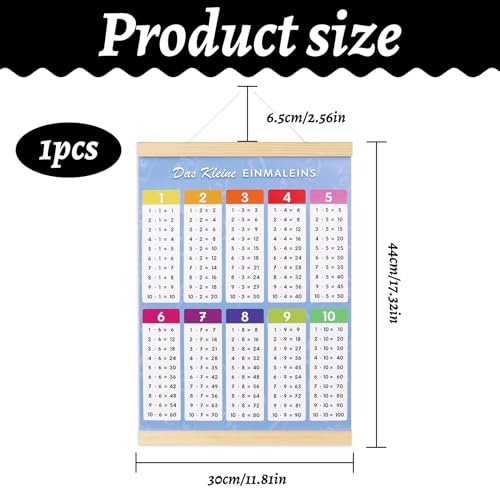 1x1 lernen Poster,einmaleins lernen,einmaleins,Einmaleins Trainer für Kinder,Einmaleins Tabelle zum spielerischen Rechnen,Multiplikationstabelle für die Rechenhilfe