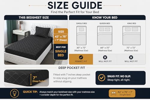 Image of Blue Strip 220TC Glace Cotton Elastic Fitted Bedsheets Single Bed with 1 Pillow Cover | Single Bed with All Around Elastic, Size 42 X 75 Inches (Grey Check), Small Single