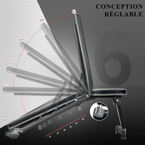 ISE Banc Musculation Pliable Complet Inclinable, Banc de Musculation Complet Pliable Multifonction, Banc Abdominaux&Bancs de Musculation 6 Positions Réglable(-25°-100°), Bench Musculation/Banc Muscu – Image 3