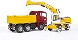 Sie erhalten den MAN TGA Kipplastwagen in Kombination mit dem Liebherr Schaufelbagger