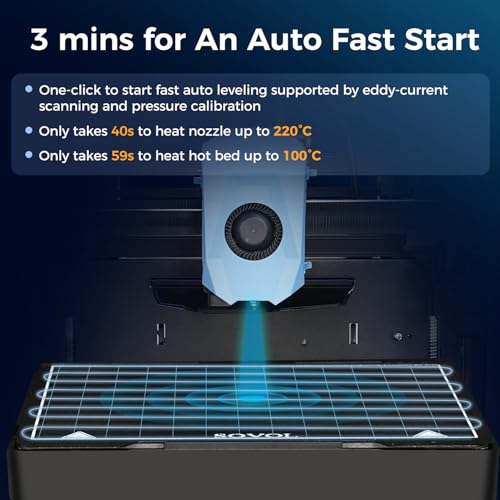 Image of Sovol Zero 3D Printer, 1200mm /s High Speed CoreXY 3D Printers with Eddy Scanning & Pressure Sensing, 350℃ Nozzle & 120℃ Heated Bed Heating, XYZ Full Linear Rails Open Source Build Volume 6X6X6in